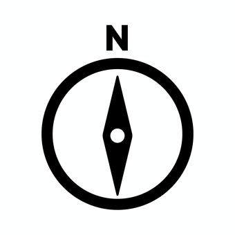 方位マーク配置図