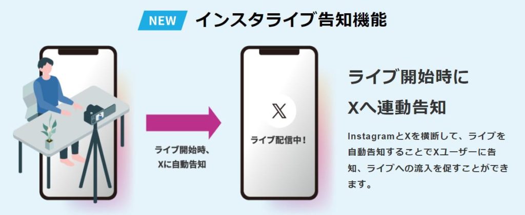 インスタライブの配信通知 リマインド を事前に受け取る方法アプリオ