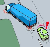 トラックのオーバーハングについて学ぼう