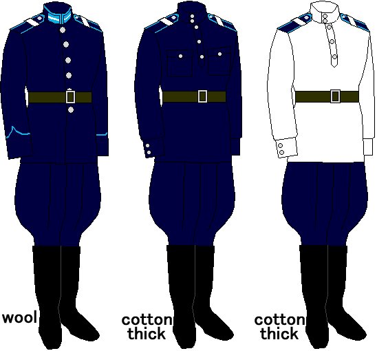 むかしの軍服、 第二次大戦後のソ連軍の制服、階級章、兵科