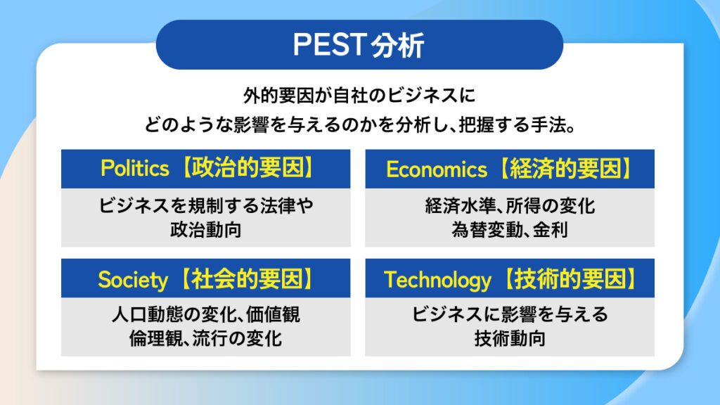 PEST分析のやり方とコツを事例で学ぶ株式会社シナプス