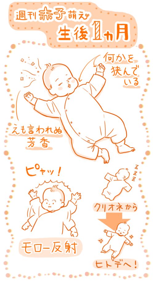 モロー反射とは？いつまで？原因と寝ないときの対処法