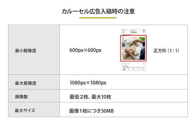 2024年最新 Instagram広告の画像サイズを解説。成果が出る画像・動画は推奨サイズの把握から