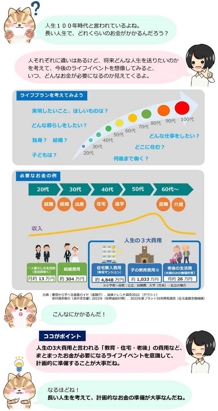 いざリフォーム。手持ちのお金がない場合の最終手段その他住み人オンライン