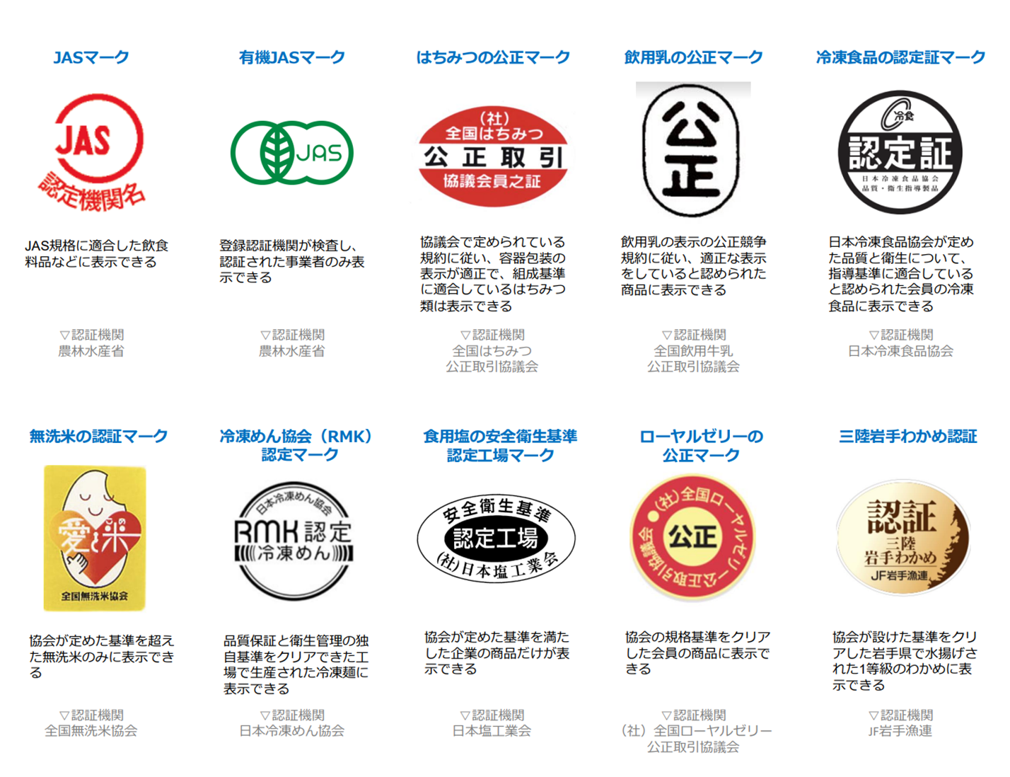 NISSINのロゴ、逆さに読んでも同じ 実は意図せずデザインしていた