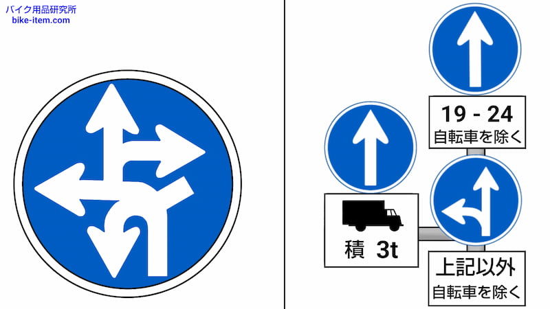 大阪府の道路標識：指定方向外進行禁止