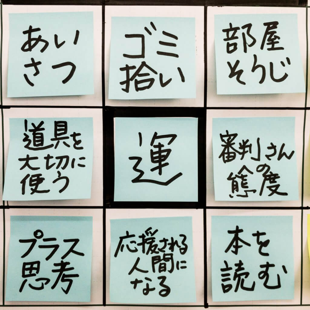テンプレート付き 大谷翔平選手も実戦した「目標達成シート マンダラチャート 」とは？小学生でも出来る！ - 素人親子向け！楽しんで学ぶ少年野球のイロハ