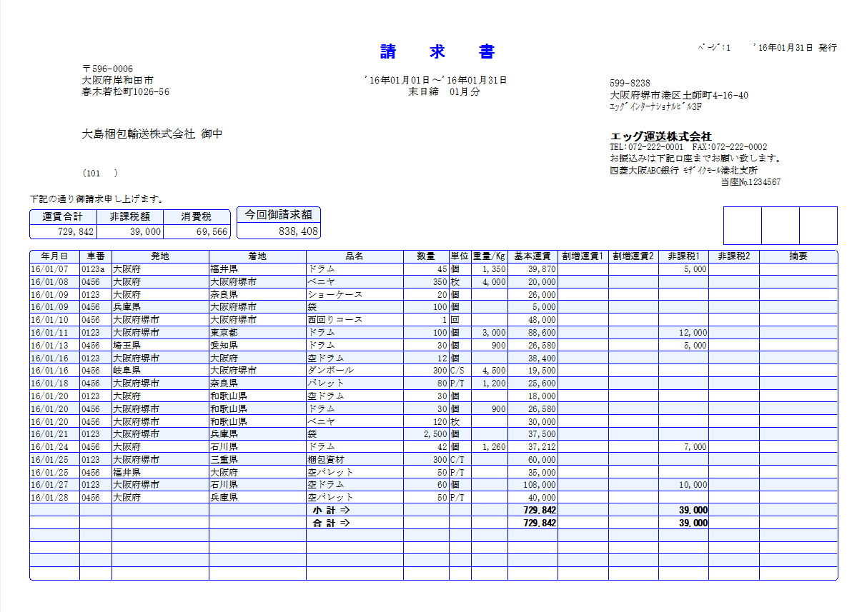 一人親方の請求書の書き方は？ 人工代など17項目を見本で解説一人親方労災保険組合