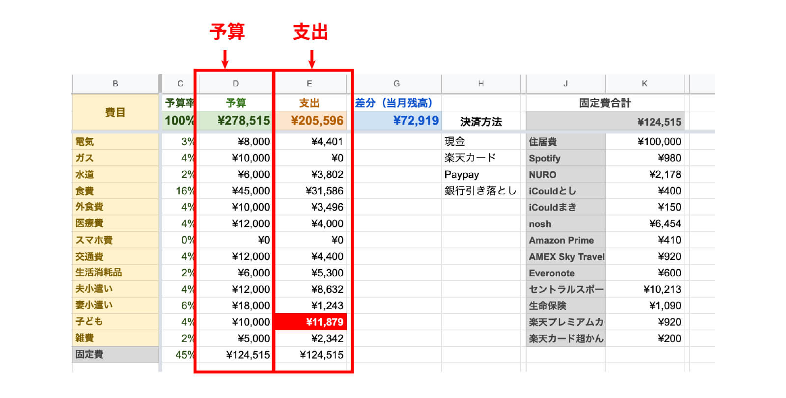 家計簿 - 無料テンプレート公開中 - 楽しもう Office