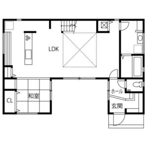 家相・風水 完璧な間取りはコレだ！最高の運気を呼び込む3つのポイント－おうちの悩み.com