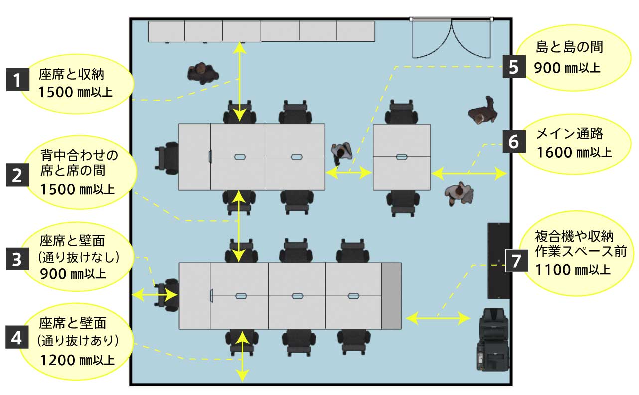 オフィス向け給湯室収納棚 スペースに合わせて札幌オーダー家具工房 工場直営店