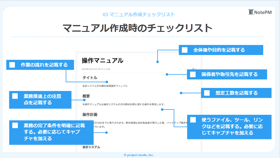 作業手順書のテンプレート5選！作成する4つのポイントも解説- Qiita Team 社内向け情報共有サービス