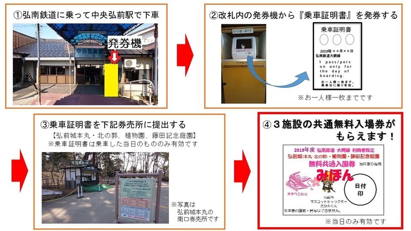 弘南鉄道株式会社 on X: 