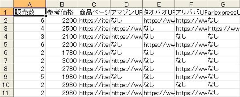 メルカリで売れるもの！家庭に眠るお宝アイテムの見つけ方とは？2025年最新版 - NETSEA仕入れラボ