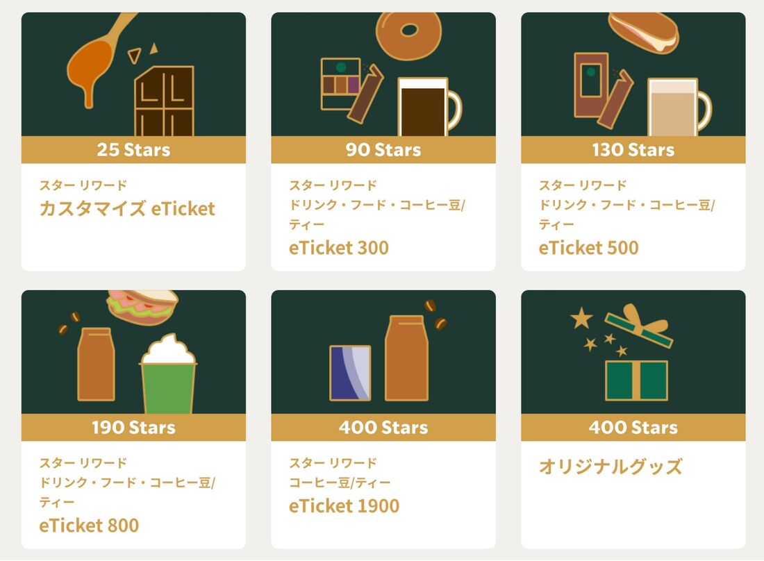 iPhoneウォレットでスタバギフトが使えない原因と対処法Apple Payとの違いからアプリでの支払い方までAndroidラボ