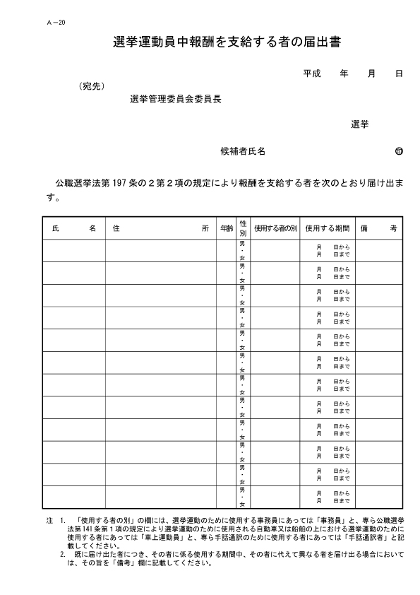 秘書が独自の判断で選挙運動をしていた選挙カーと運転手の選挙公費負担を依頼なら選挙ラボ