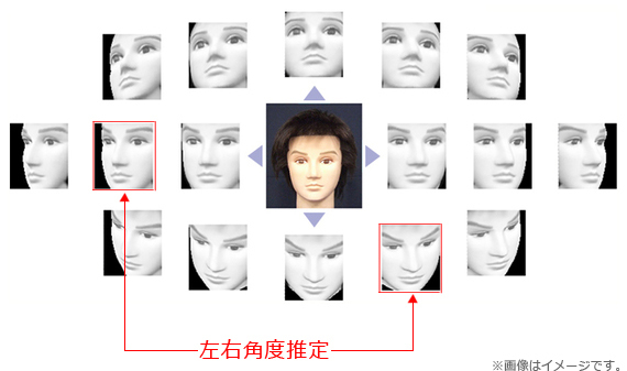 顔認証の活用でセキュリティレベルは上がる？活用時の注意点や事例を紹介