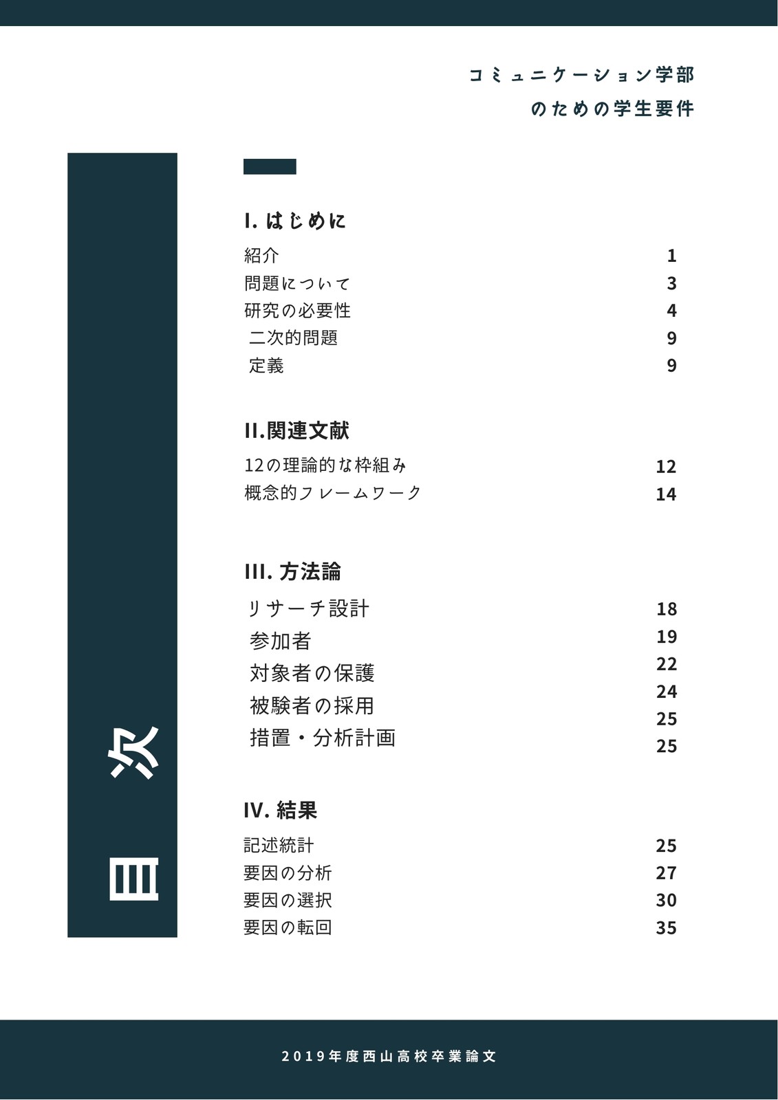 使いやすい目次の素材配布します