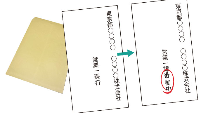 返信用封筒の書き方！裏の差出人住所氏名と〆封緘について手紙の書き方と例文