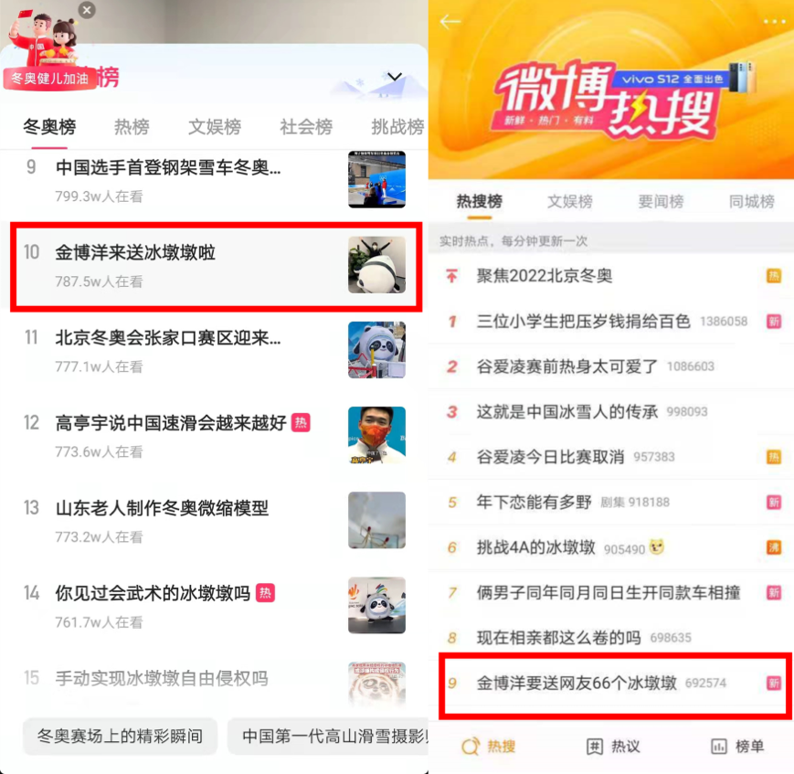 曾经的金博洋回来了！北京冬奥少年浴火重生- 知乎