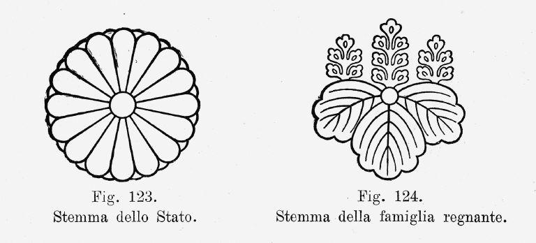 桐の御紋を見られたのであれば、 天皇家の所縁の家という意味なので 中々使っているお家は珍しいと思います