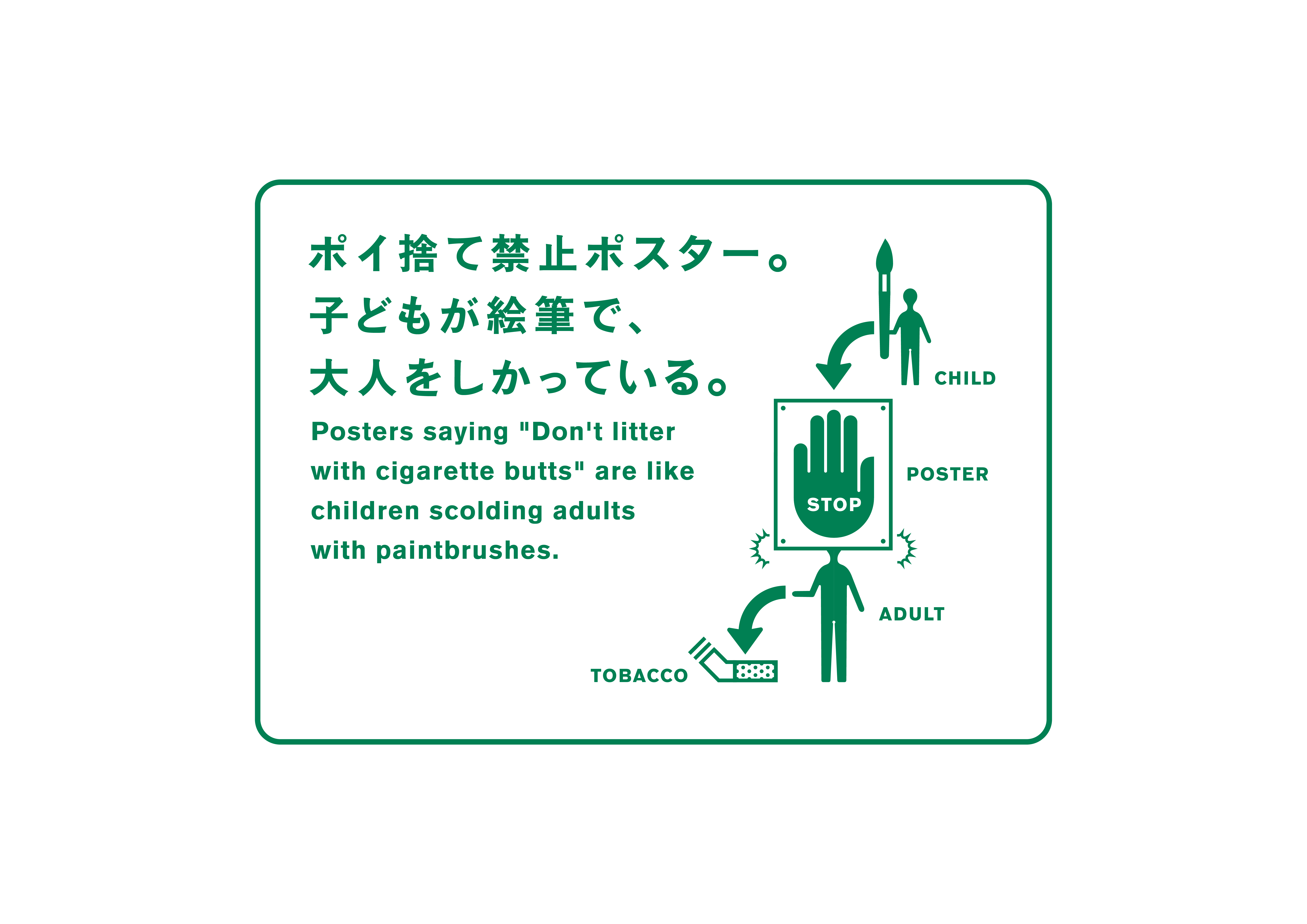 Amazonタバコ ポイ捨て禁止 メタルポスター壁画ショップ看板ショップ看板表示板金属板ブリキ看板情報防水装飾レストラン日本食料品店カフェ旅行用品誕生日新年クリスマスパーティーギフト店舗看板文房具・オフィス用品