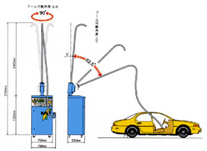 コイン洗車場情報４２ 町田市 クリーンプラザ本町田ヒト・ログ・ドライブ