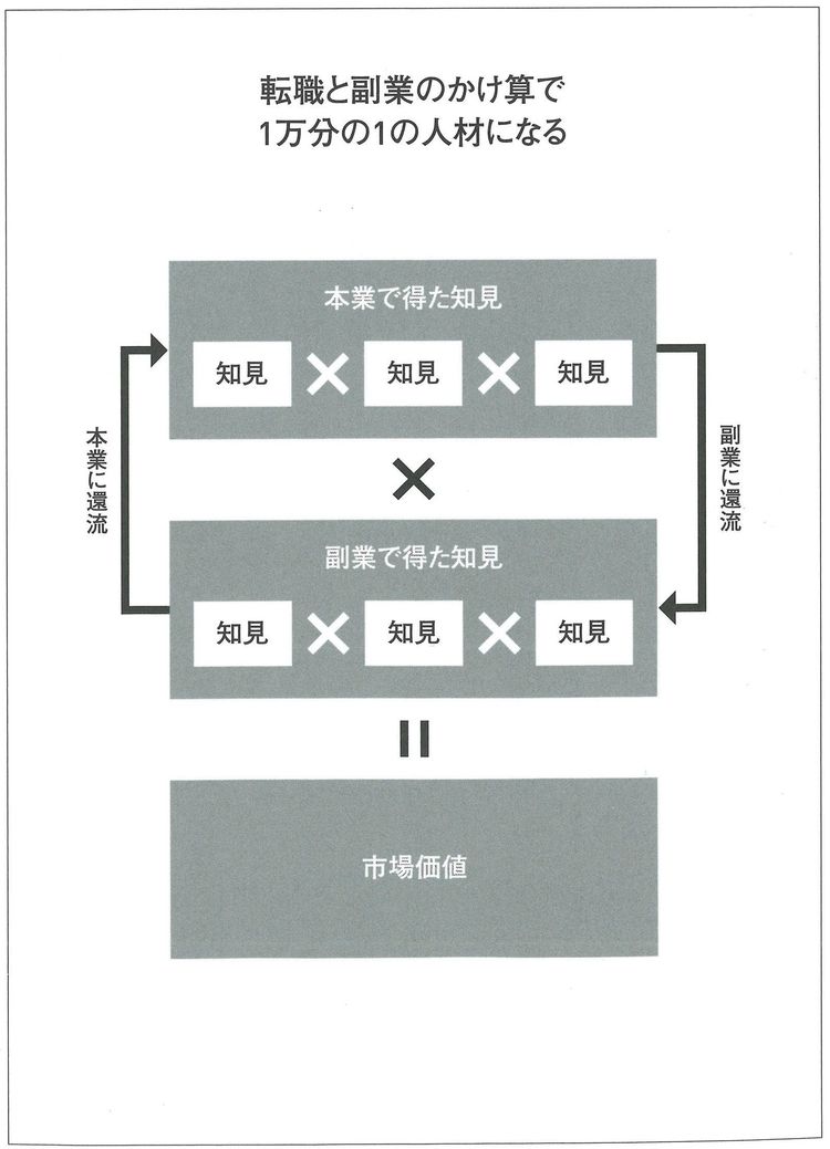平均年収600万円 「大卒サラリーマン」が生涯天引きされる税金、衝撃の合計額資産形成ゴールドオンライン