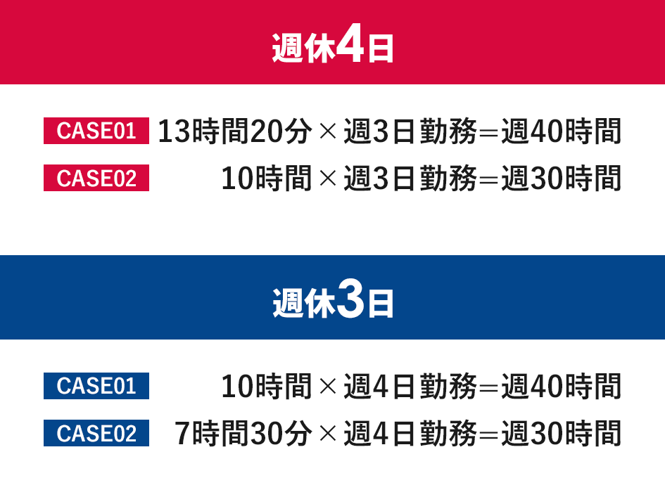 2025年最新 パーフェクトボディプレミアム 京都店のエステティシャン セラピスト求人 正職員ジョブメドレ