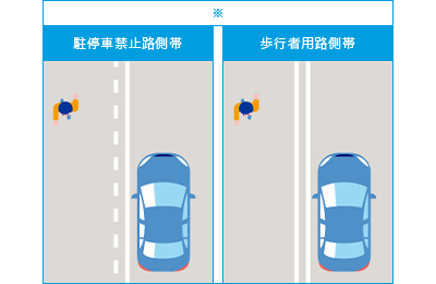 駐停車禁止看板 NO parking sign 引き取りで6,000円
