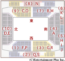 福岡国際センターアリーナVIP1ブロック50番からの見え方THE BOYZ THE BZONE