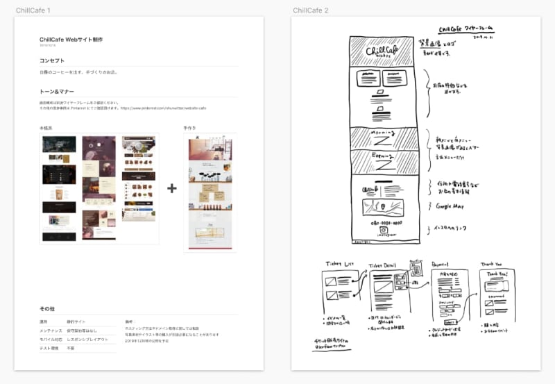 テンプレートあり デザインの意図を伝えよう「趣意書のすすめ」東京・大阪のホームページ・Web制作会社ジーピーオンライン