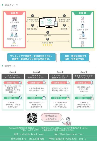 PowerPointテンプレートの使い方ご利用ガイド印刷のラクスル