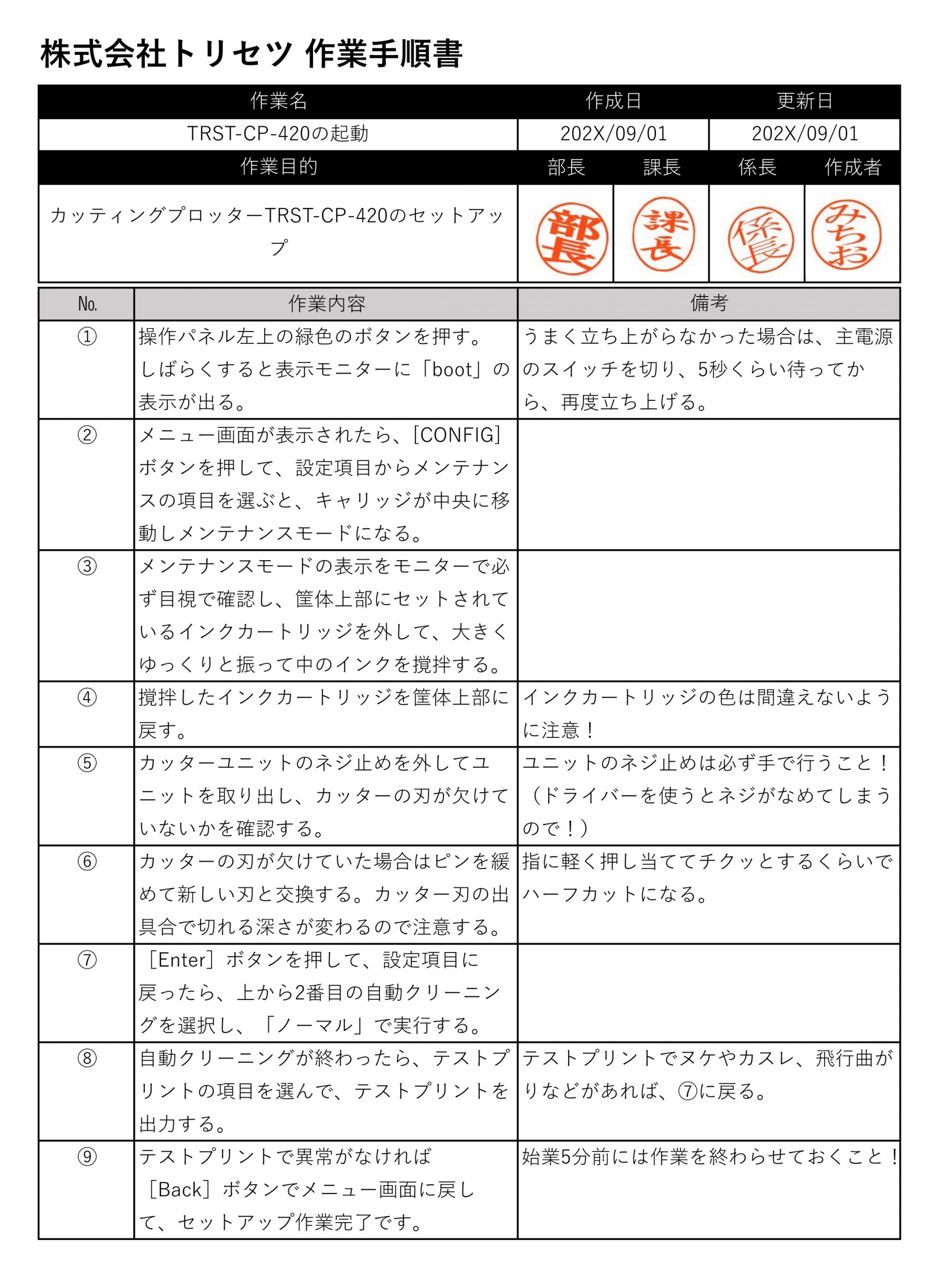 わかりやすい手順書,ノウハウ集の作り方6ステップ！構成・記載項目や無料フォーマットも紹介 - NotePM