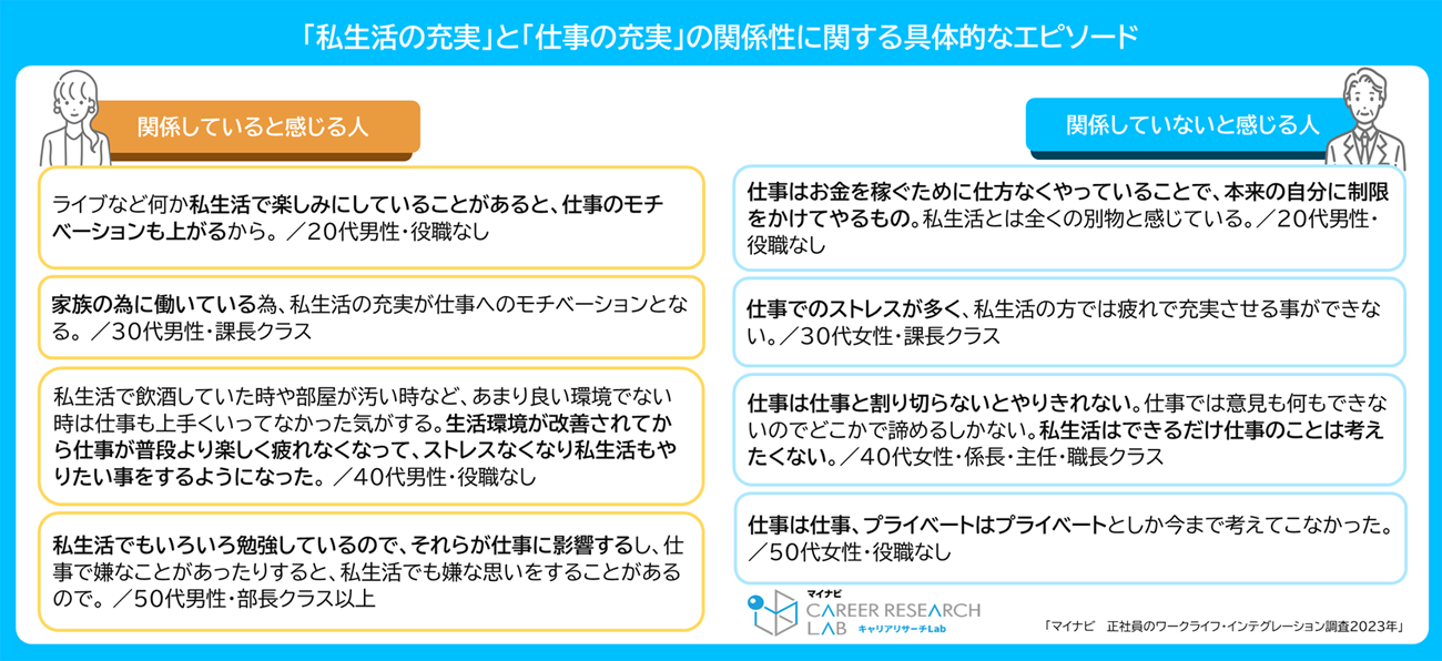 フリーランスになるとプライベートが無くなるって本当？仕事とプライベートにメリハリをつけるにはfreenote -Webフリーランスのためのお役立ちメディア