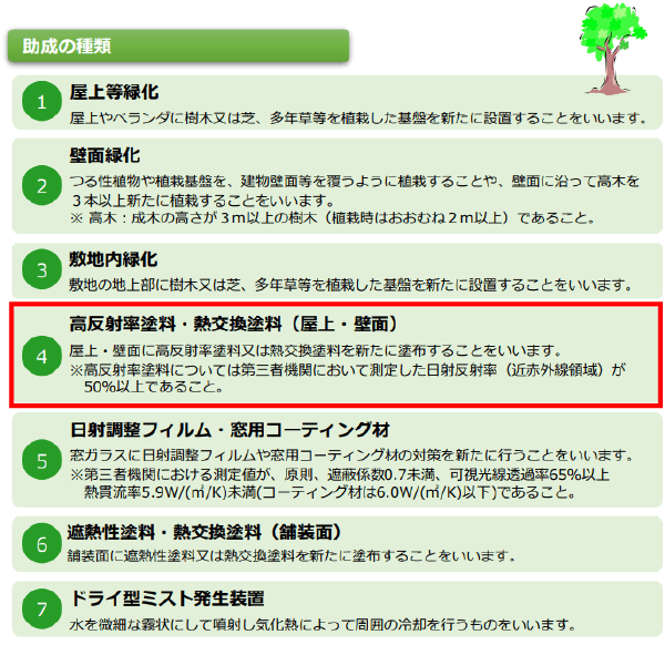 所沢市の外壁塗装の助成金は30万円もらえるの？ 25年最新版