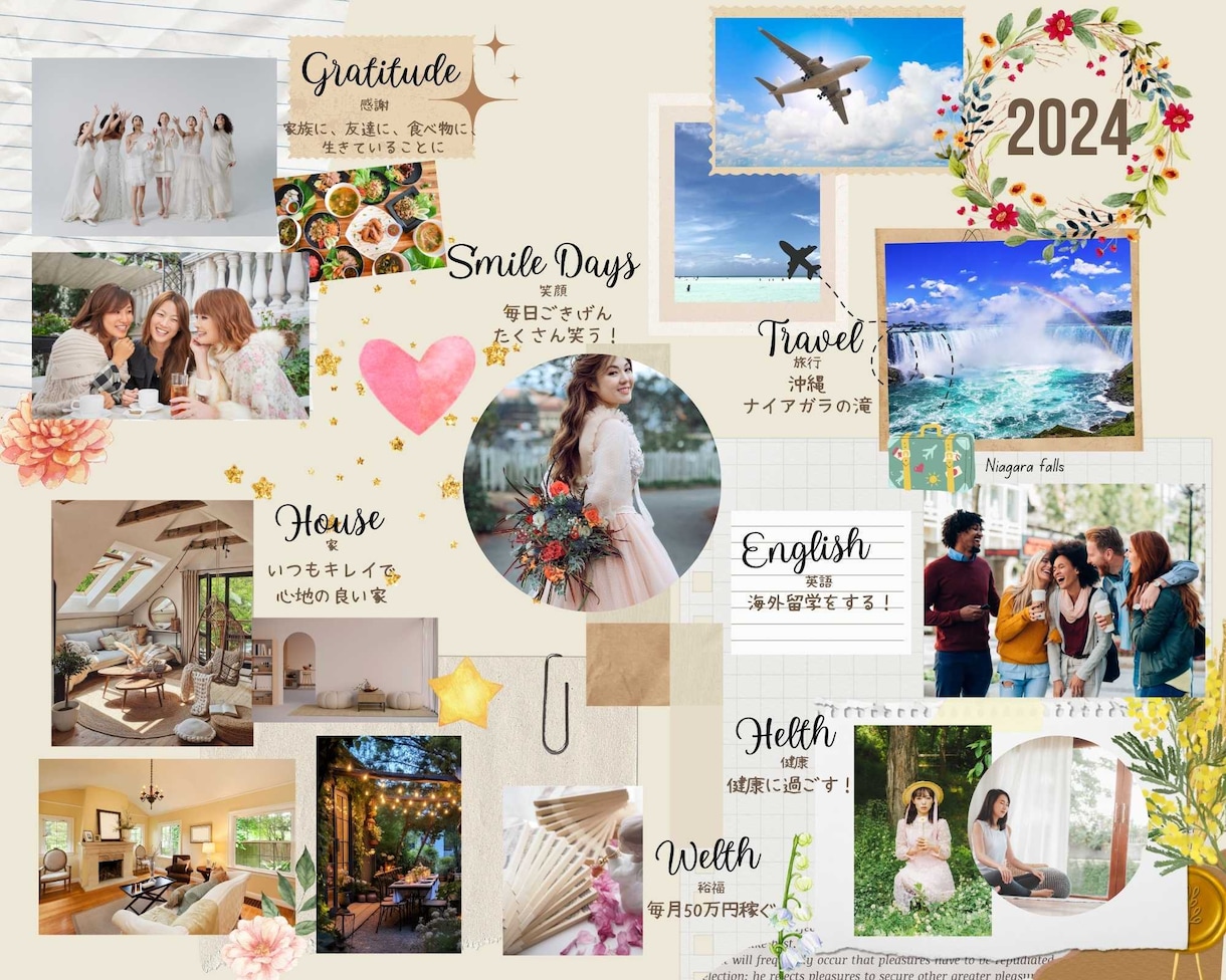 ビジョンボードとは？効果や作り方、活用ポイントを紹介ミライイHRインスティテュート オウンドメディア