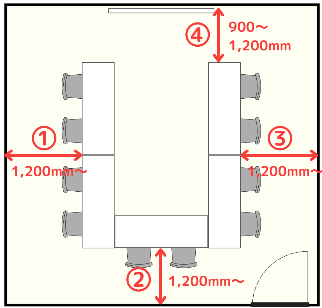 給湯室とは？寸法、ルール、おしゃれなレイアウト・デザインなどを紹介！ - 移転Biz