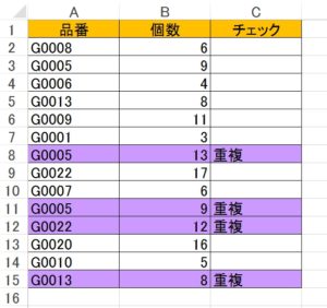 すぐできる！重複データ 複数条件も をチェック・抽出するExcelテクニックまなびっと