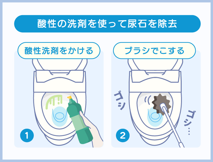 サンポールでトイレつまりを直す方法！尿石の落とし方・使用時の注意点