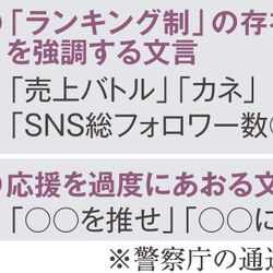 GOLDトラック爆走中✨✨GOLD名古屋 店ブログ