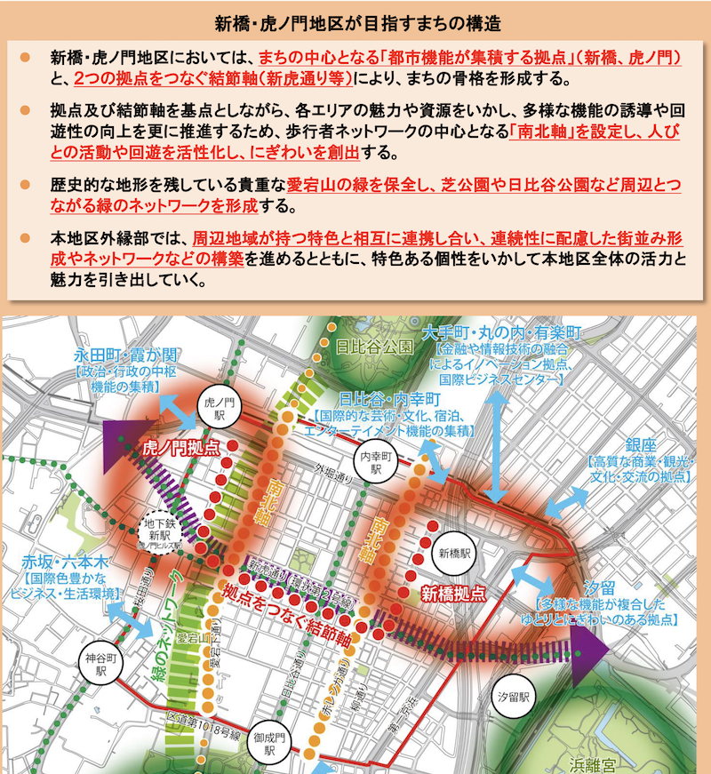 １０４９ 新橋駅西口再開発竣工は最速でも２０３０年以降か 事業者計画 - どらったら