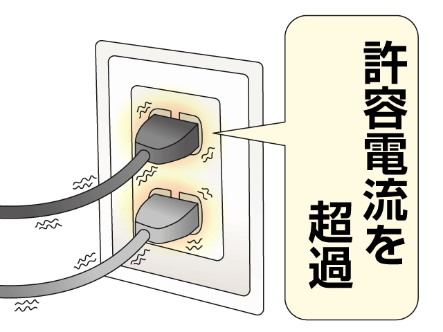 ブレーカーは寿命がある！知らないと危険が間近に迫っているかも生活110番
