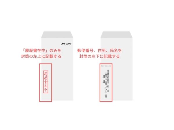 履歴書の特記事項はアピールにつながる！ 注意点やNG内容も解説キャリアパーク就職エージェント