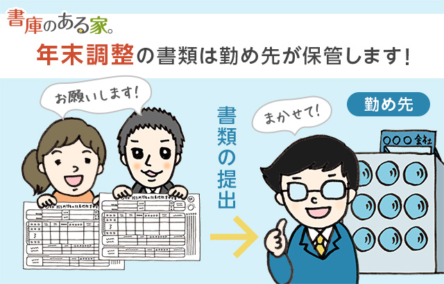 確定申告の添付書類台紙の貼り方について - 生命保険料控除関係書類が4枚- Yahoo!知恵袋