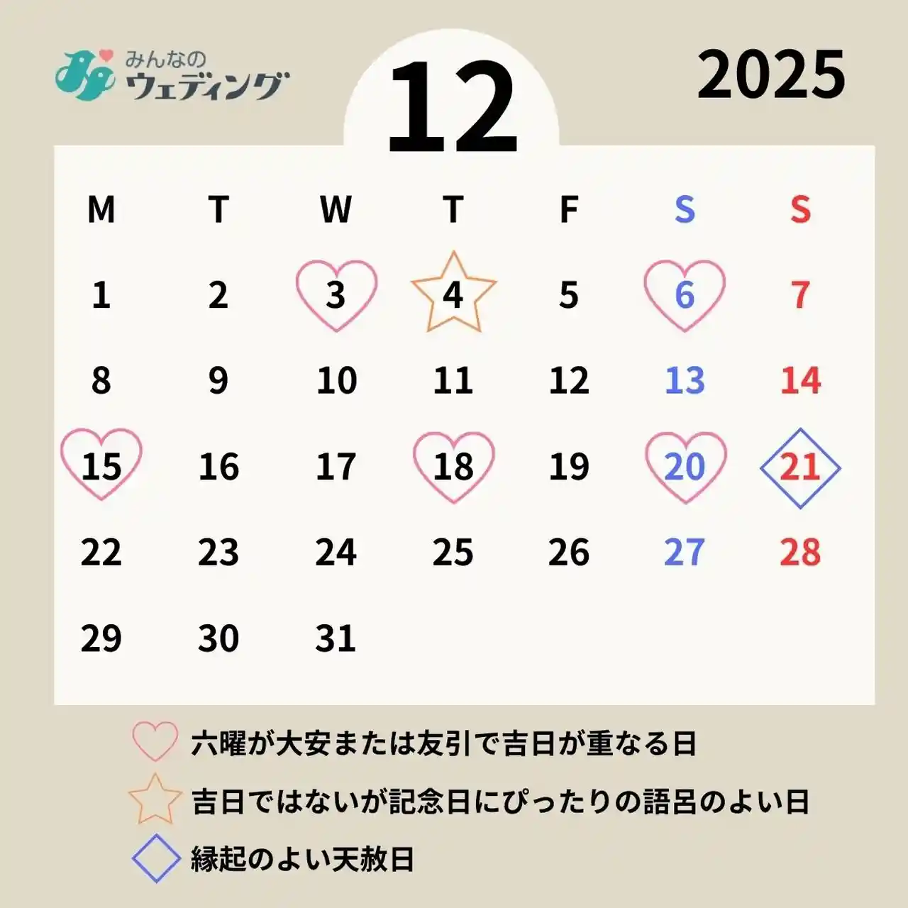 2025年8月 車の納車日に縁起のいい吉日カレンダーランキング形式で紹介