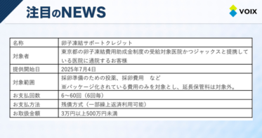 ジャックスの新サービスSPLIE、スマホで簡単分割払いNCB Library 金融・決済の ”なぜ?!” が見える