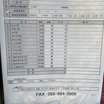 松山市 予約必須！ オープンと同時に売り切れる三津浜商店街の「練や正雪」さんのじゃこ天が肉厚すぎ！ 藤井さこ- エキスパート -Yahoo!ニュース