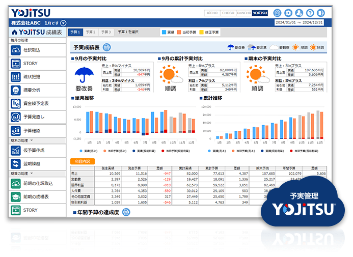 Cyber CTI 機能紹介コールセンター・オフィス電話 Cyber Smart