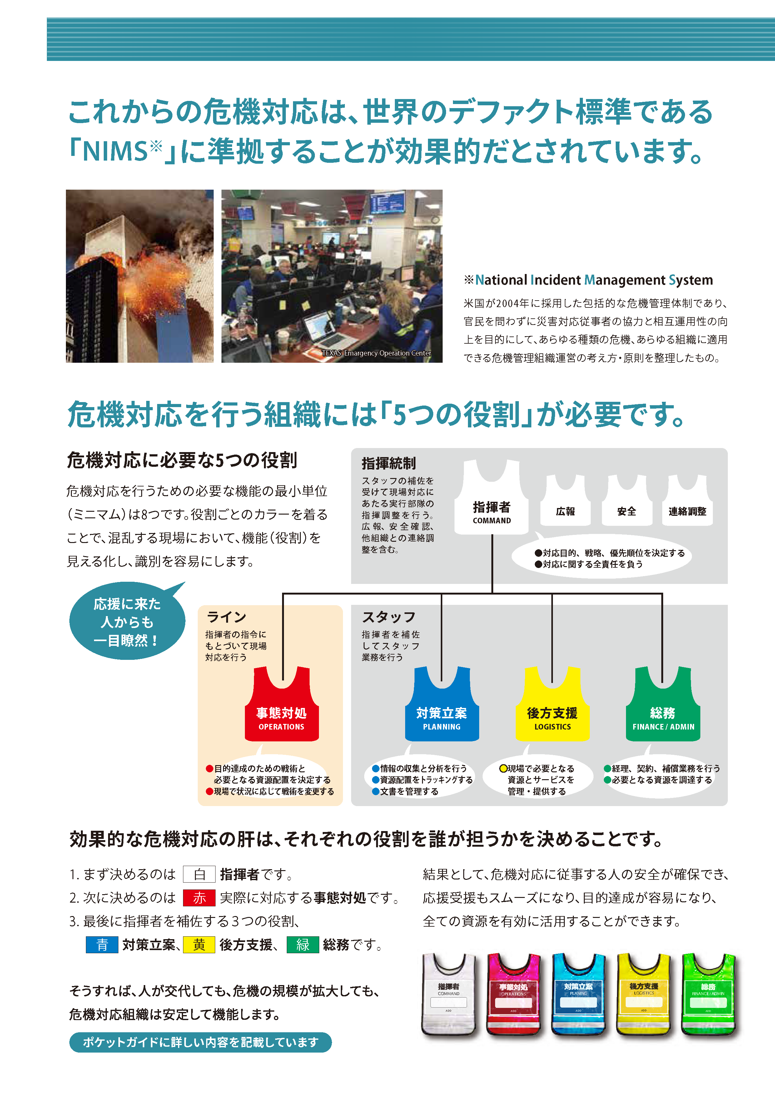 防災をアップデートする！障がいがある皆さんと実施した「インクルーシブデザイン」ワークショップとは？防災ベンチャー 株式会社KOKUA